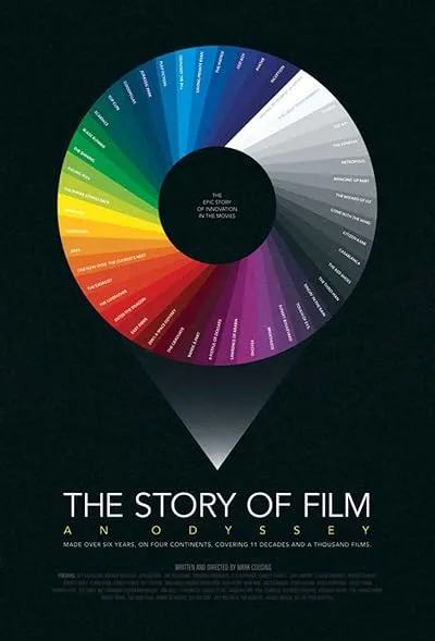  سریال The Story of Film: An Odyssey